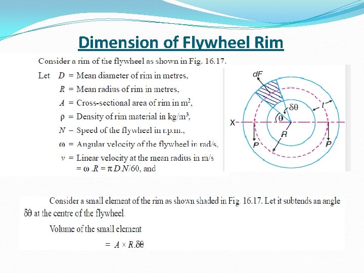 Dimension of Flywheel Rim 