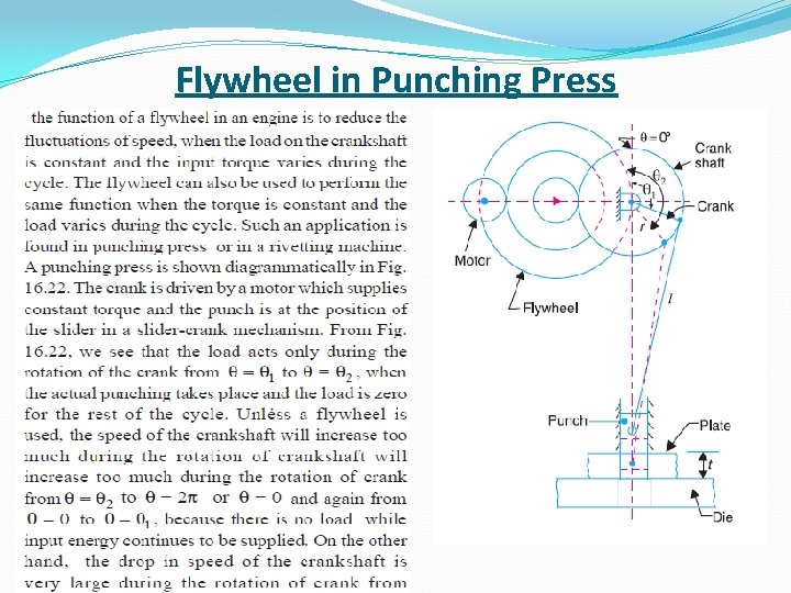 Flywheel in Punching Press 