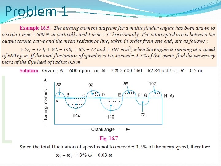 Problem 1 