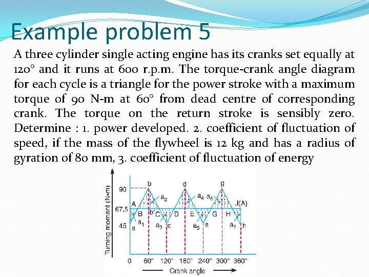 Example problem 5 A three cylinder single acting engine has its cranks set equally