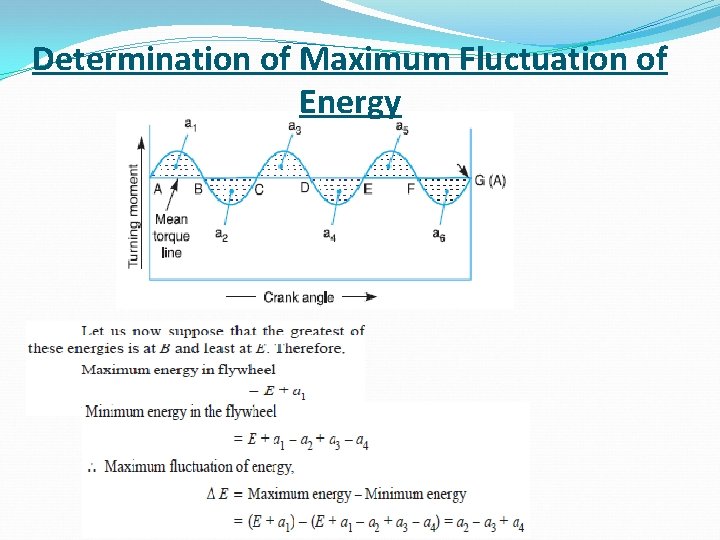 Determination of Maximum Fluctuation of Energy 