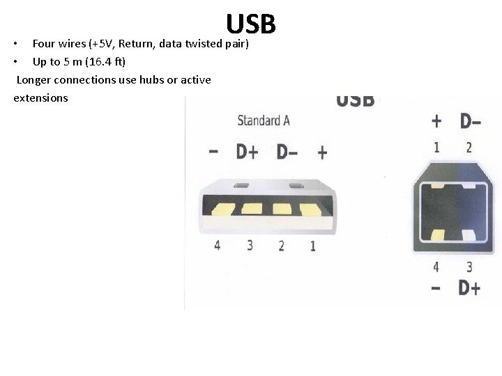 USB Four wires (+5 V, Return, data twisted pair) • • Up to 5