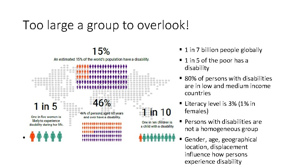 Too large a group to overlook! § 1 in 7 billion people globally §