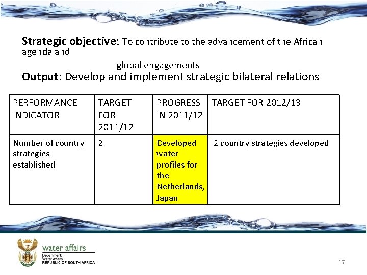 Strategic objective: To contribute to the advancement of the African agenda and global engagements
