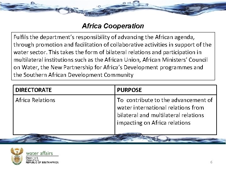 Africa Cooperation Fulfils the department’s responsibility of advancing the African agenda, through promotion and