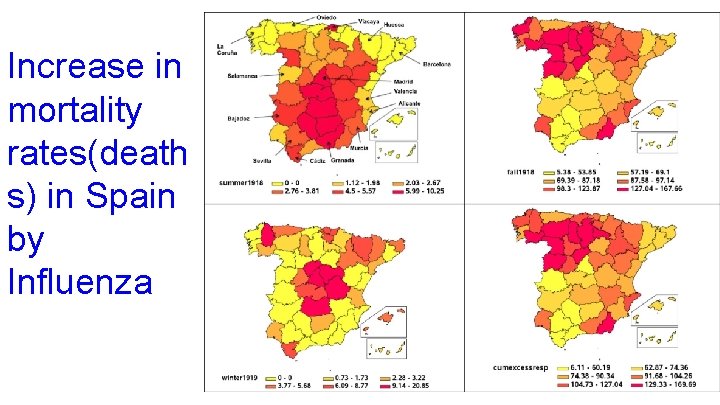 Increase in mortality rates(death s) in Spain by Influenza 