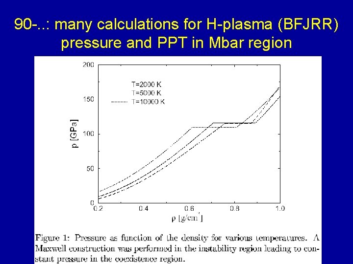 90 -. . : many calculations for H-plasma (BFJRR) pressure and PPT in Mbar