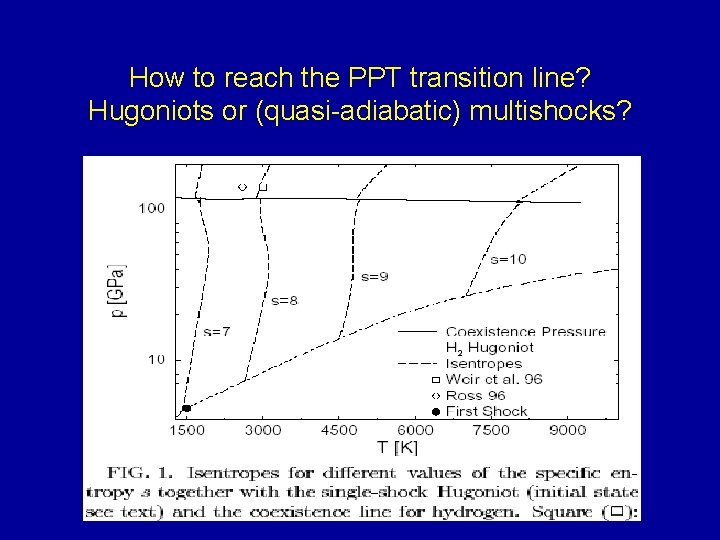 How to reach the PPT transition line? Hugoniots or (quasi-adiabatic) multishocks? 
