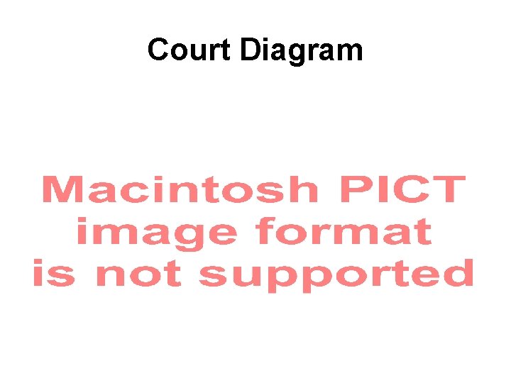 Court Diagram 