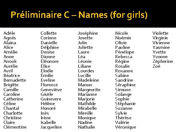 Préliminaire C – Names (for girls) Adèle Agnès Alaina Alice Amélie Anne Anouk Aurélie