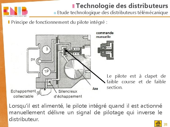 Technologie des distributeurs Etude technologique des distributeurs télémécanique Principe de fonctionnement du pilote intégré