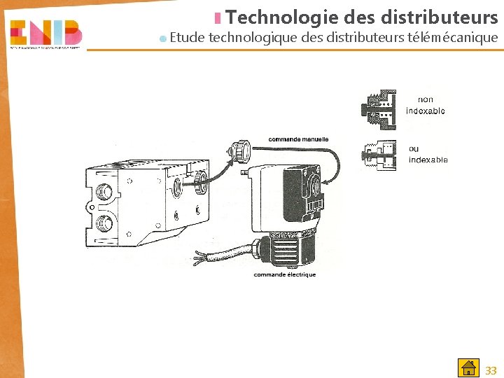 Technologie des distributeurs Etude technologique des distributeurs télémécanique 33 