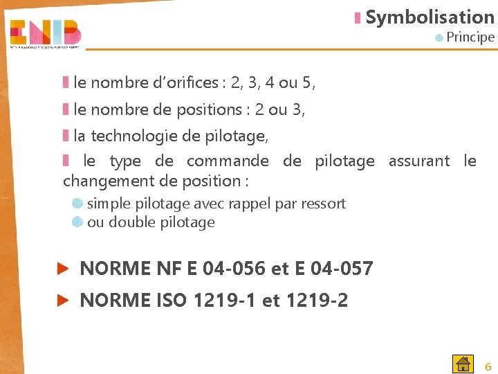 Symbolisation Principe le nombre d’orifices : 2, 3, 4 ou 5, le nombre de