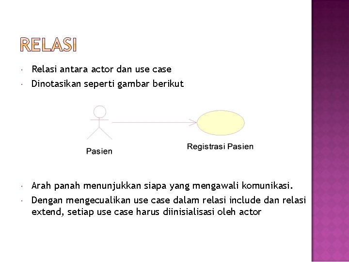  Relasi antara actor dan use case Dinotasikan seperti gambar berikut Arah panah menunjukkan
