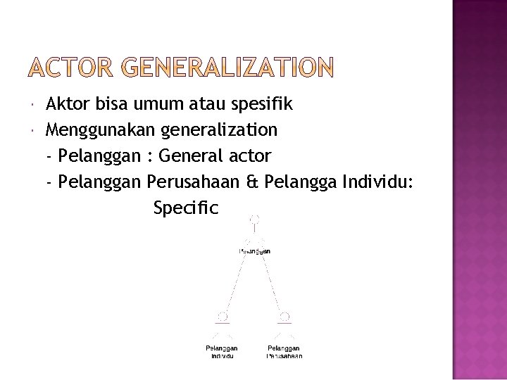  Aktor bisa umum atau spesifik Menggunakan generalization - Pelanggan : General actor -