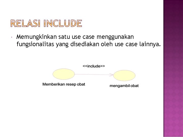  Memungkinkan satu use case menggunakan fungsionalitas yang disediakan oleh use case lainnya. 
