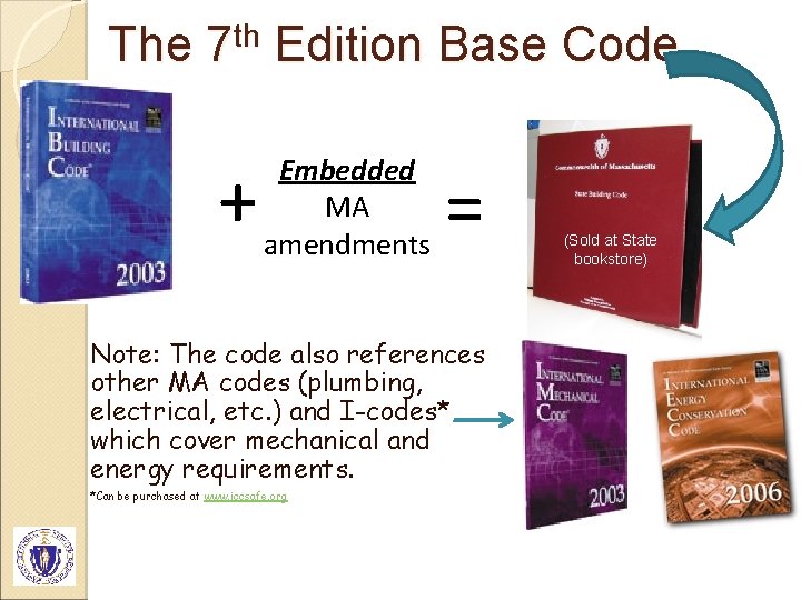 The 7 th Edition Base Code + Embedded MA amendments = Note: The code