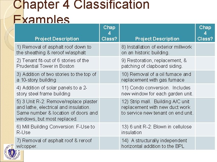 Chapter 4 Classification Examples Project Description Chap 4 Class? Project Description 1) Removal of