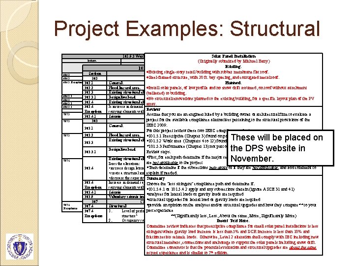 Project Examples: Structural Solar Panel Installation M/Asubmitted or N/A and comments (Originally by Michael