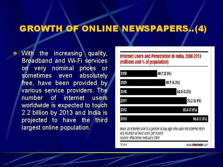 GROWTH OF ONLINE NEWSPAPERS. . (4) With the increasing quality, Broadband Wi-Fi services on