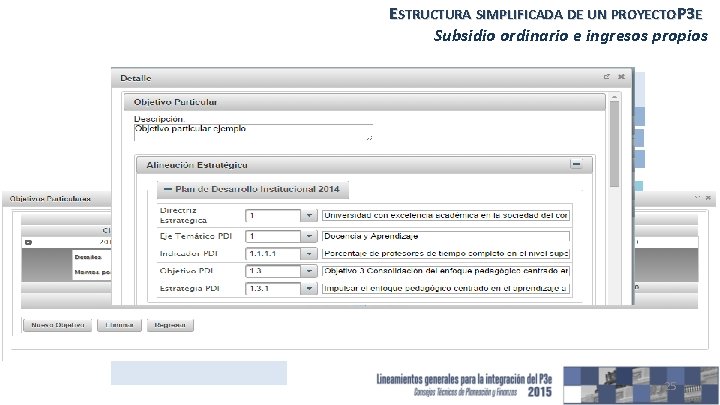 ESTRUCTURA SIMPLIFICADA DE UN PROYECTOP 3 E Subsidio ordinario e ingresos propios Alineación PDI,