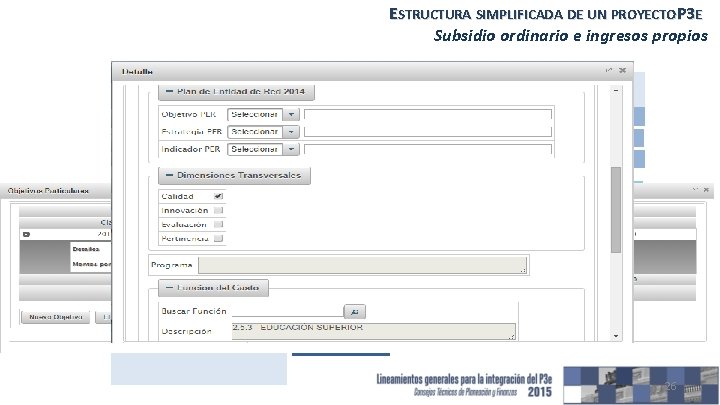 ESTRUCTURA SIMPLIFICADA DE UN PROYECTOP 3 E Subsidio ordinario e ingresos propios Alineación PDI,