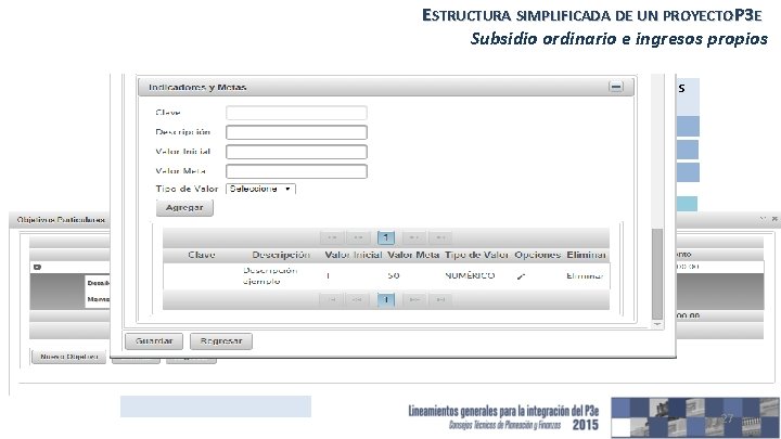 ESTRUCTURA SIMPLIFICADA DE UN PROYECTOP 3 E Subsidio ordinario e ingresos propios Alineación PDI,