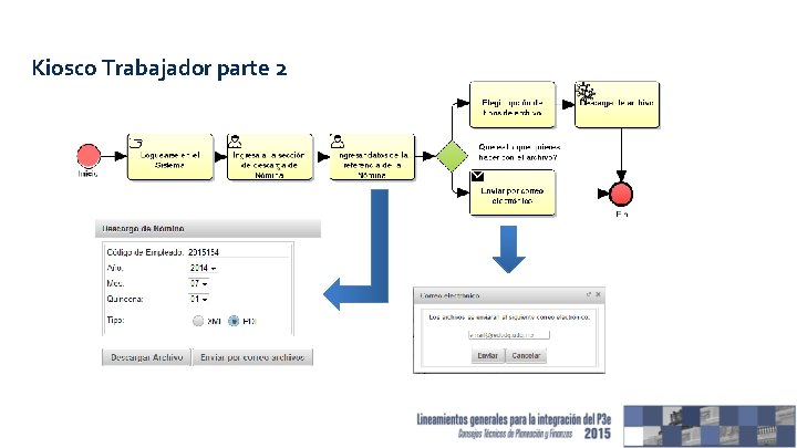 Kiosco Trabajador parte 2 