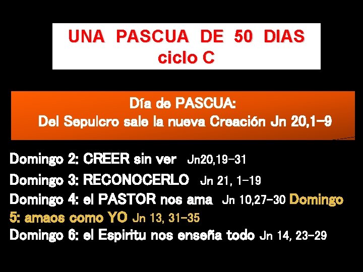 UNA PASCUA DE 50 DIAS ciclo C Día de PASCUA: Del Sepulcro sale la