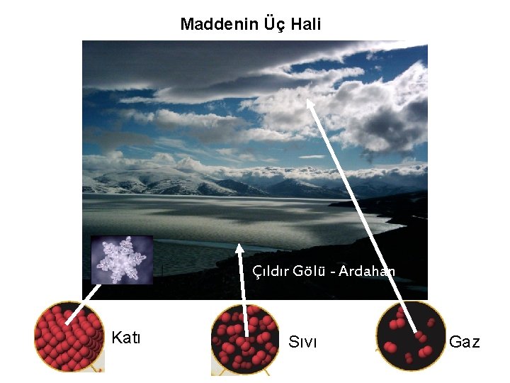 Maddenin Üç Hali Çıldır Gölü - Ardahan Katı Sıvı Gaz 