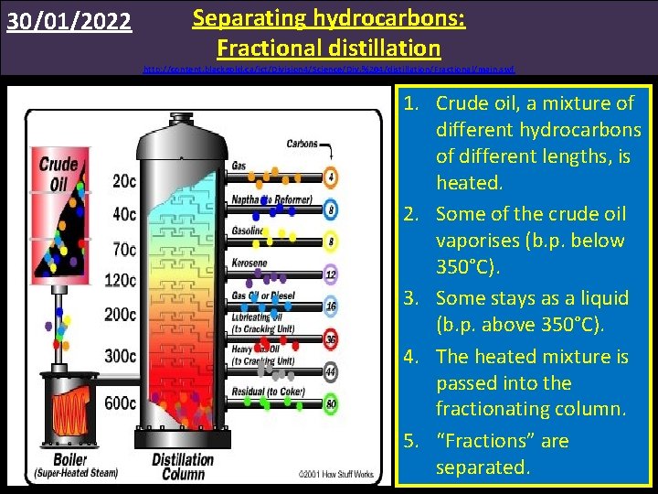 30/01/2022 Separating hydrocarbons: Fractional distillation http: //content. blackgold. ca/ict/Division 4/Science/Div. %204/distillation/Fractional/main. swf 1. Crude