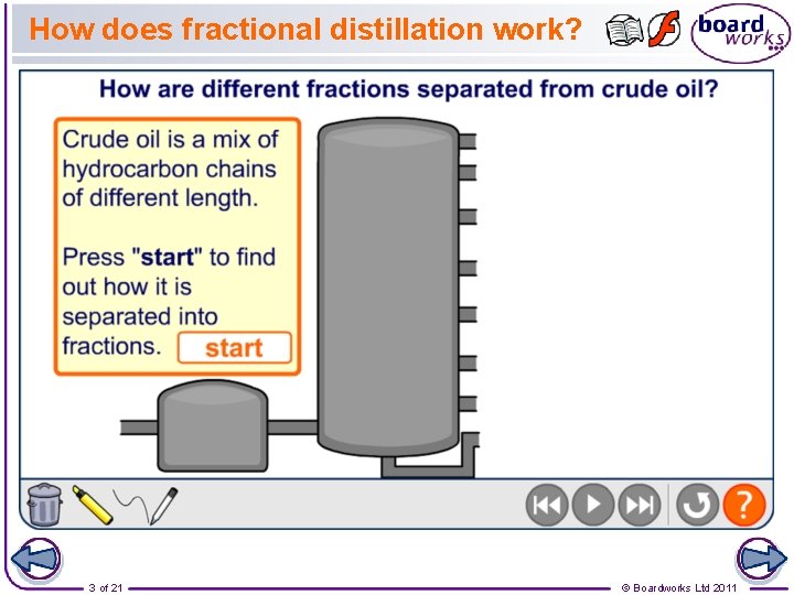How does fractional distillation work? 3 of 21 © Boardworks Ltd 2011 