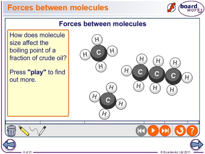 Forces between molecules 4 of 21 © Boardworks Ltd 2011 