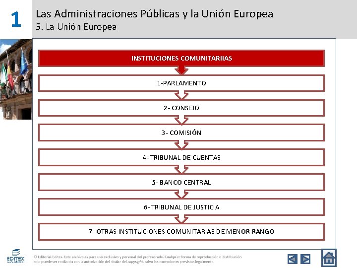 1 Las Administraciones Públicas y la Unión Europea 5. La Unión Europea INSTITUCIONES COMUNITARIIAS