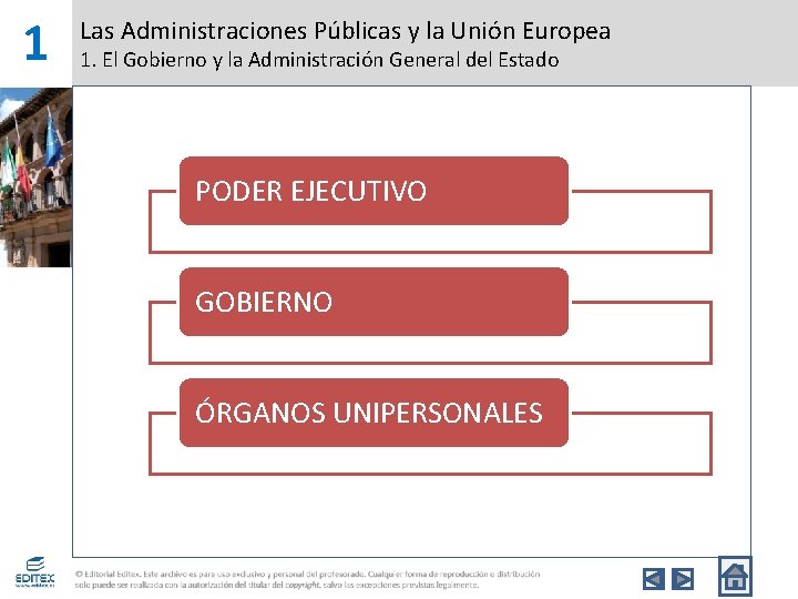 1 Las Administraciones Públicas y la Unión Europea 1. El Gobierno y la Administración