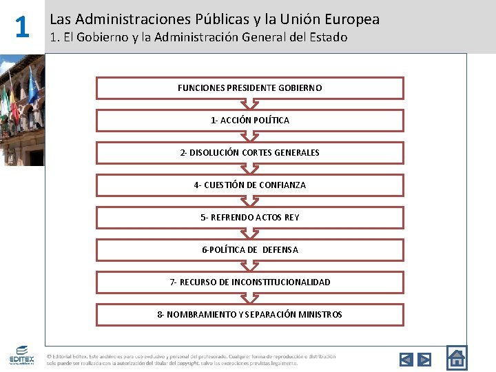 1 Las Administraciones Públicas y la Unión Europea 1. El Gobierno y la Administración