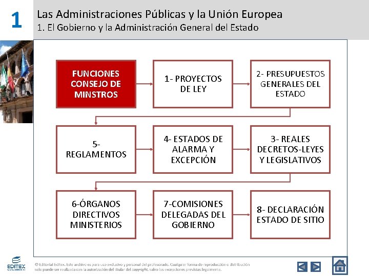 1 Las Administraciones Públicas y la Unión Europea 1. El Gobierno y la Administración