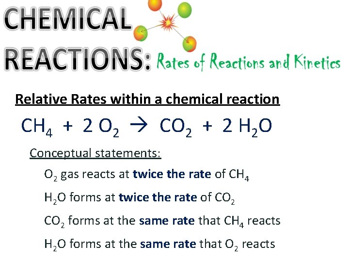Relative Rates within a chemical reaction CH 4 + 2 O 2 CO 2
