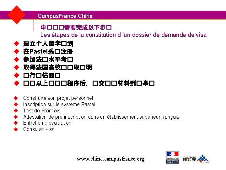 Campus. France Chine 申���需要完成以下步� Les étapes de la constitution d ’un dossier de demande