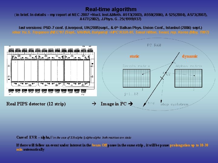 Real-time algorithm ( in brief. In details – my report at NEC-2007 +Nucl. Inst.