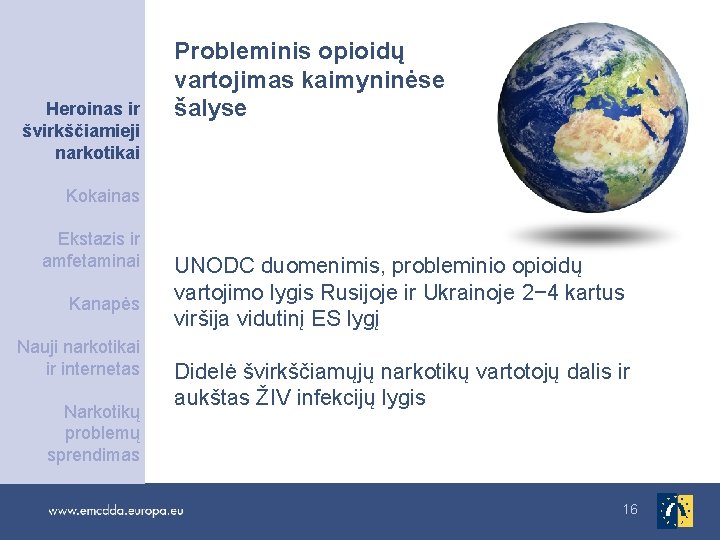 Heroinas ir švirkščiamieji narkotikai Probleminis opioidų vartojimas kaimyninėse šalyse Kokainas Ekstazis ir amfetaminai Kanapės