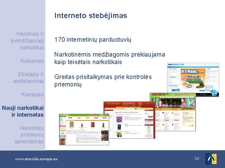 Interneto stebėjimas Heroinas ir švirkščiamieji narkotikai Kokainas Ekstazis ir amfetaminai 170 internetinių parduotuvių Narkotinėmis