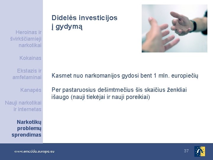 Heroinas ir švirkščiamieji narkotikai Didelės investicijos į gydymą Kokainas Ekstazis ir amfetaminai Kanapės Nauji