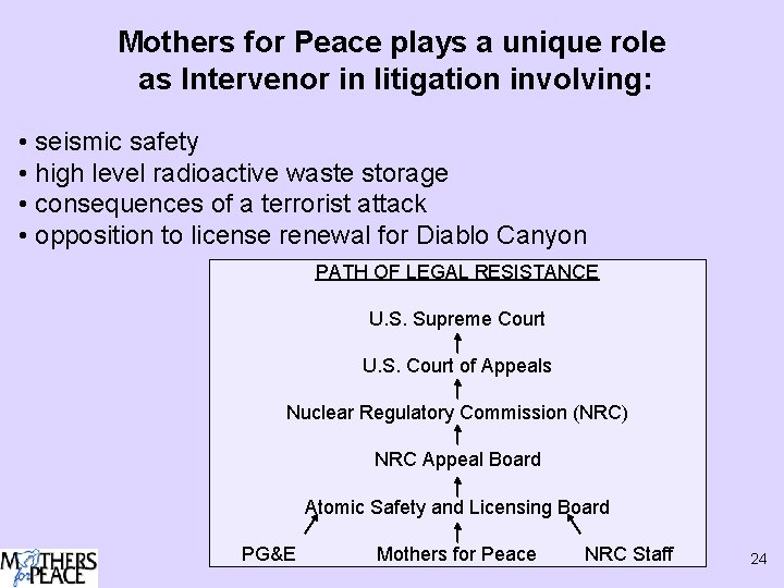Mothers for Peace plays a unique role as Intervenor in litigation involving: • seismic