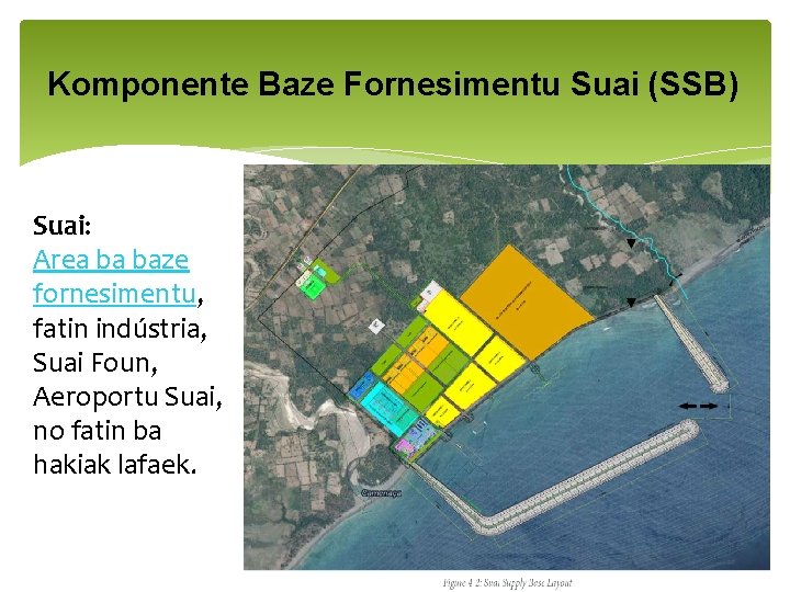 Komponente Baze Fornesimentu Suai (SSB) Suai: Area ba baze fornesimentu, fatin indústria, Suai Foun,