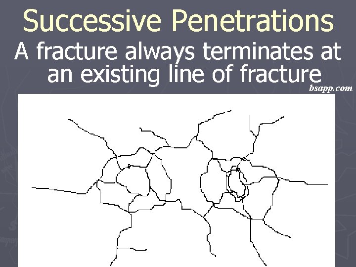 Successive Penetrations A fracture always terminates at an existing line of fracture bsapp. com