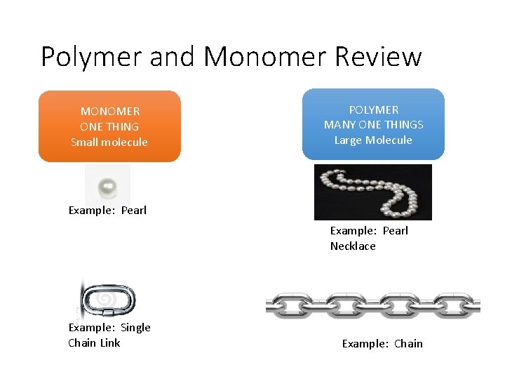 Polymer and Monomer Review MONOMER ONE THING Small molecule POLYMER MANY ONE THINGS Large