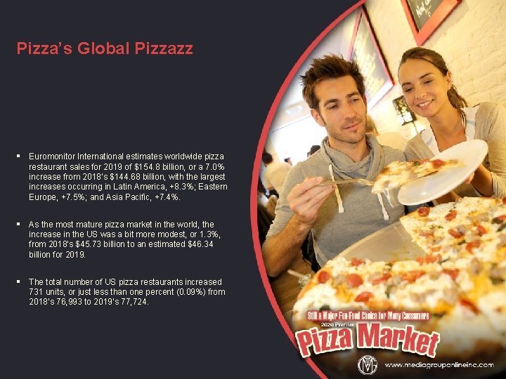 Pizza’s Global Pizzazz § Euromonitor International estimates worldwide pizza restaurant sales for 2019 of