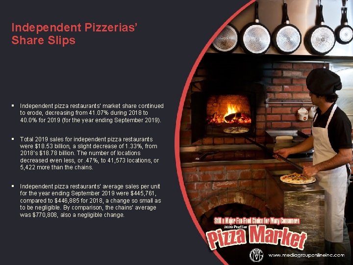 Independent Pizzerias’ Share Slips § Independent pizza restaurants’ market share continued to erode, decreasing