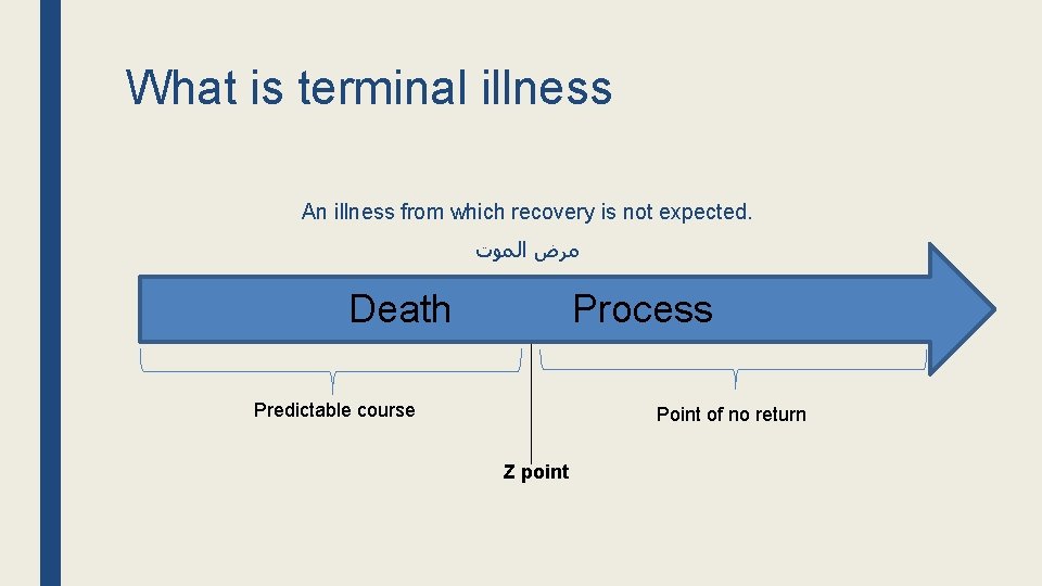 What is terminal illness An illness from which recovery is not expected. ﻣﺮﺽ ﺍﻟﻤﻮﺕ What is terminal illness An illness from which recovery is not expected. ﻣﺮﺽ ﺍﻟﻤﻮﺕ
